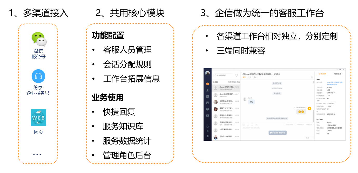 管理员篇-线上客服设置