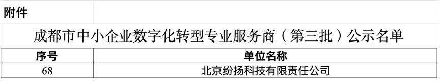 恭喜纷享销客入选成都市中小企业数字化转型服务商