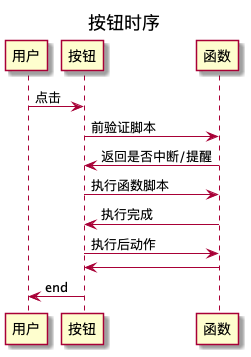 fc26##APL函数代码开放场景##按钮##img_8.png